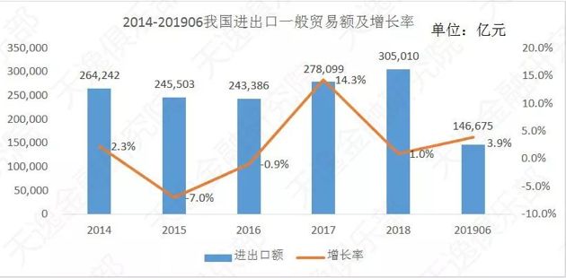 專家：政府激發旅遊消費是好事 但過度打壓門票不可取 旅遊 第5張