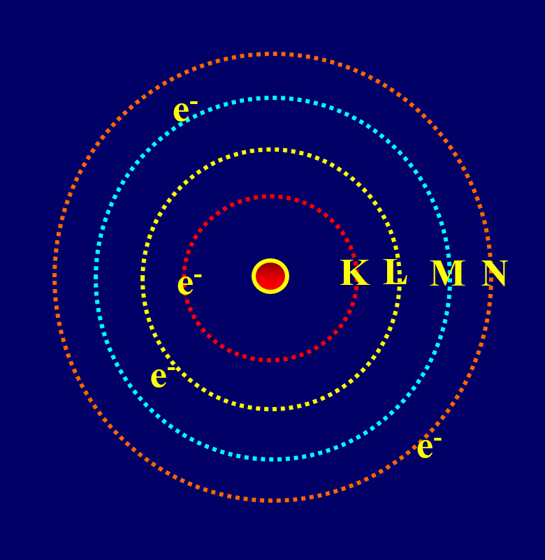 c射线是什么什么是X射线？_https://www.jmylbn.com_新闻资讯_第16张