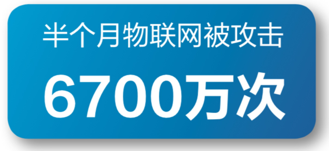 当心！物联网设备正在“出卖”你的隐私1