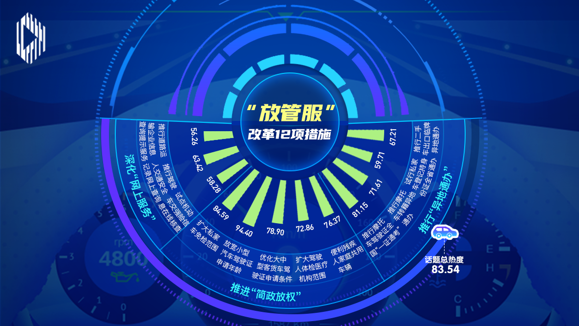 睿思一刻｜老年人的“诗和远方”