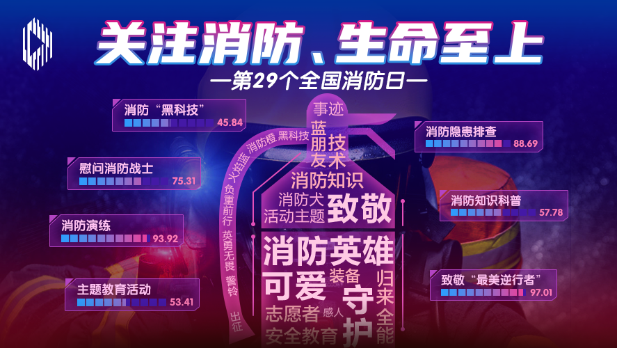 睿思一刻｜致敬不想“火”的他们