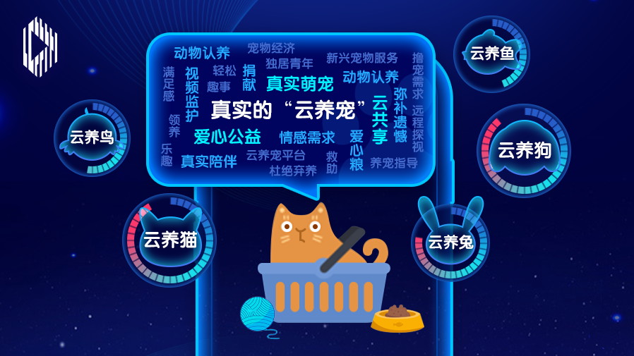 睿思一刻｜“云养”了个啥？