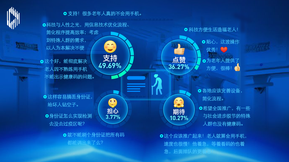 睿思一刻｜让健康码不再成为难住老年人的密码