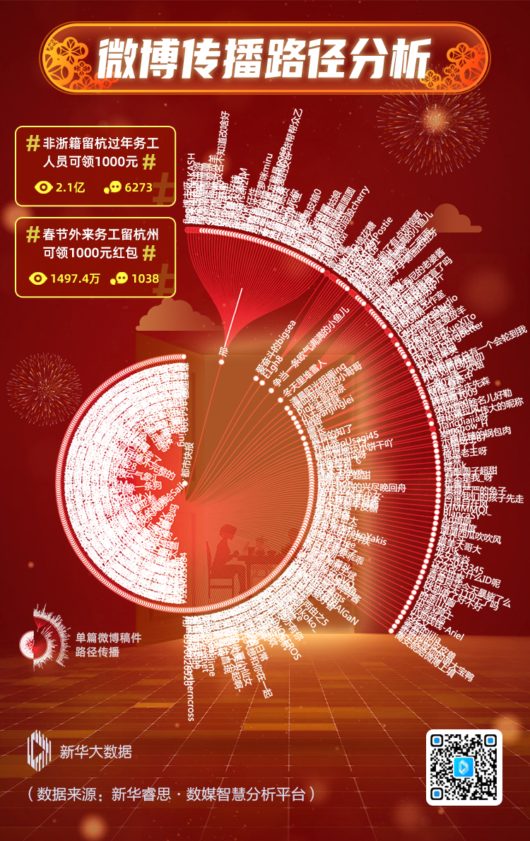 睿思一刻|“最优选”,你选了吗?-微信头条网 睿思一刻|“最优选”,你选了吗?