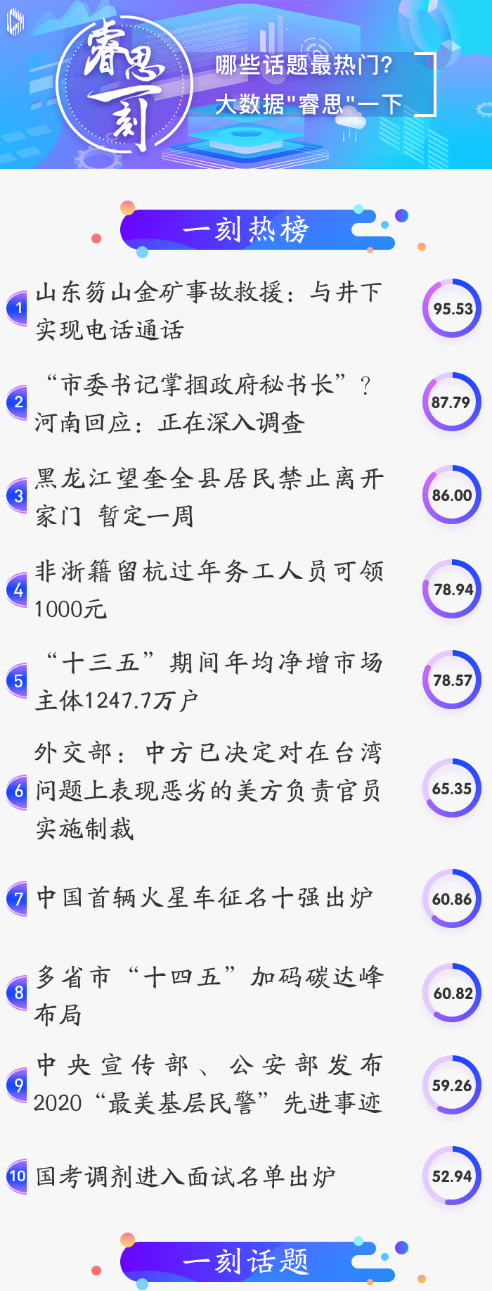 睿思一刻|“最优选”,你选了吗?-微信头条网 睿思一刻|“最优选”,你选了吗?