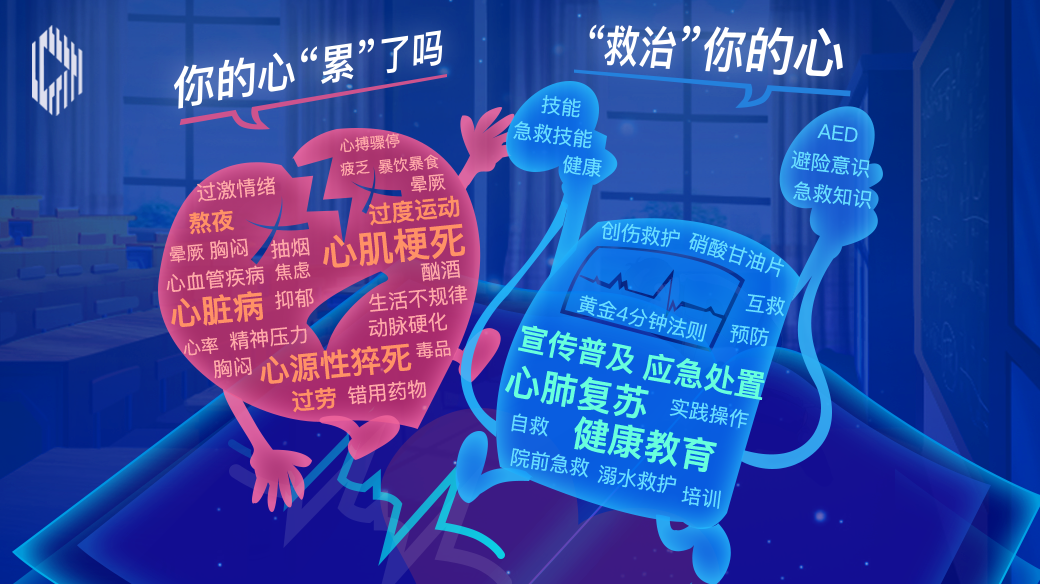 睿思一刻｜这堂课，用心学