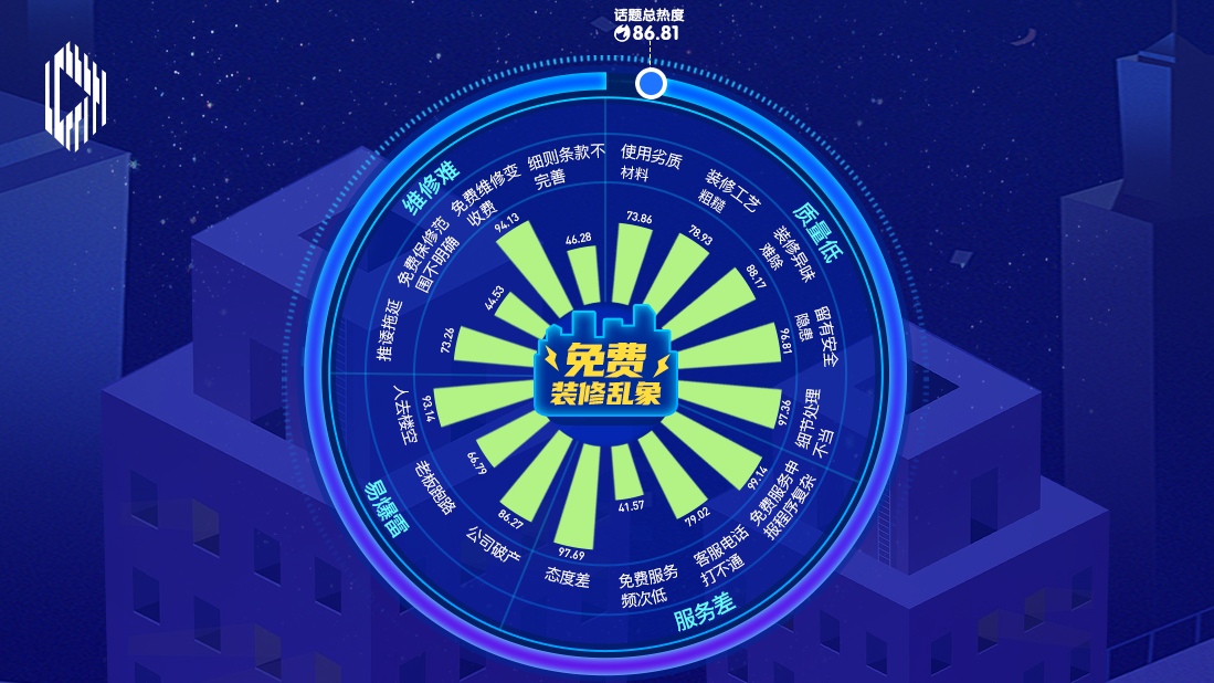 睿思一刻｜天上掉馅饼？