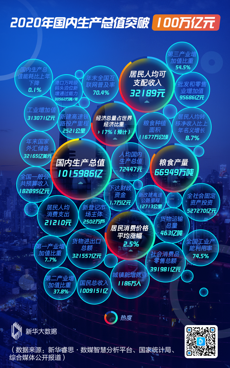 睿思一刻|一百万亿+!-微信头条网 睿思一刻|一百万亿+!