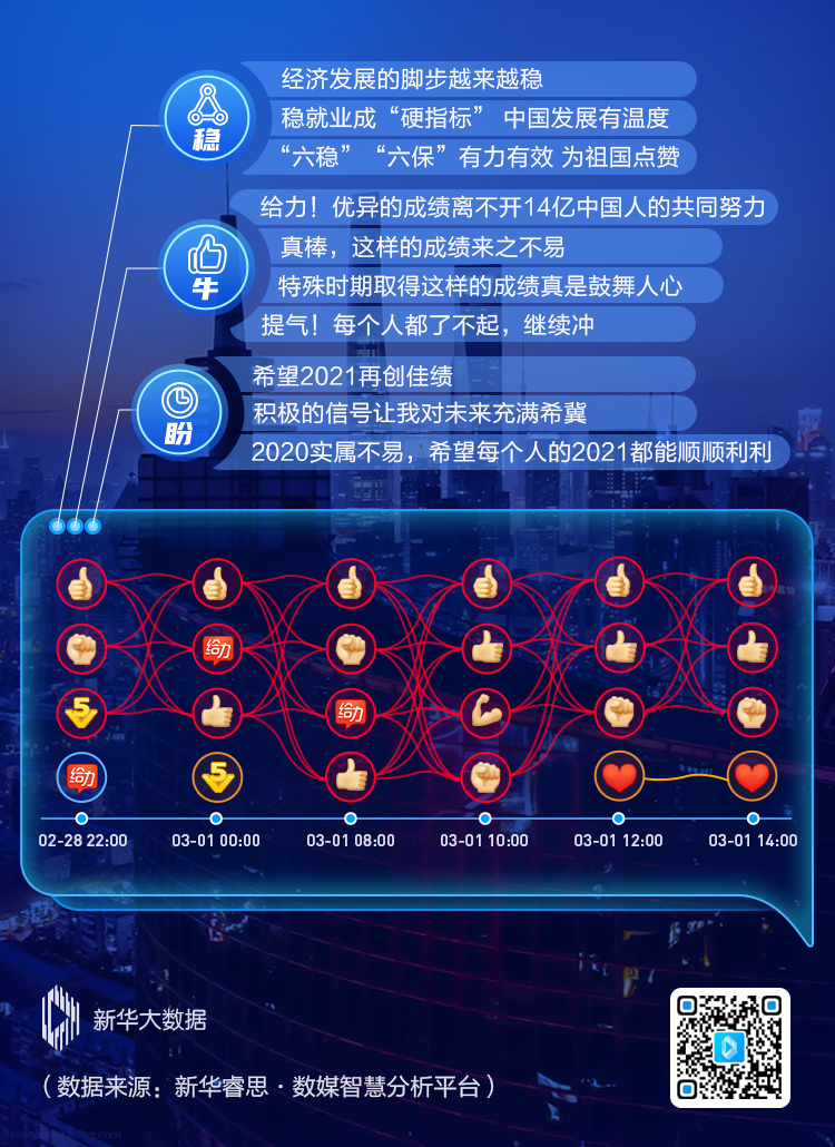 睿思一刻|一百万亿+!-微信头条网 睿思一刻|一百万亿+!