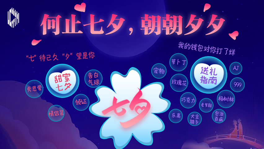 睿思一刻｜何止七夕，朝朝夕夕