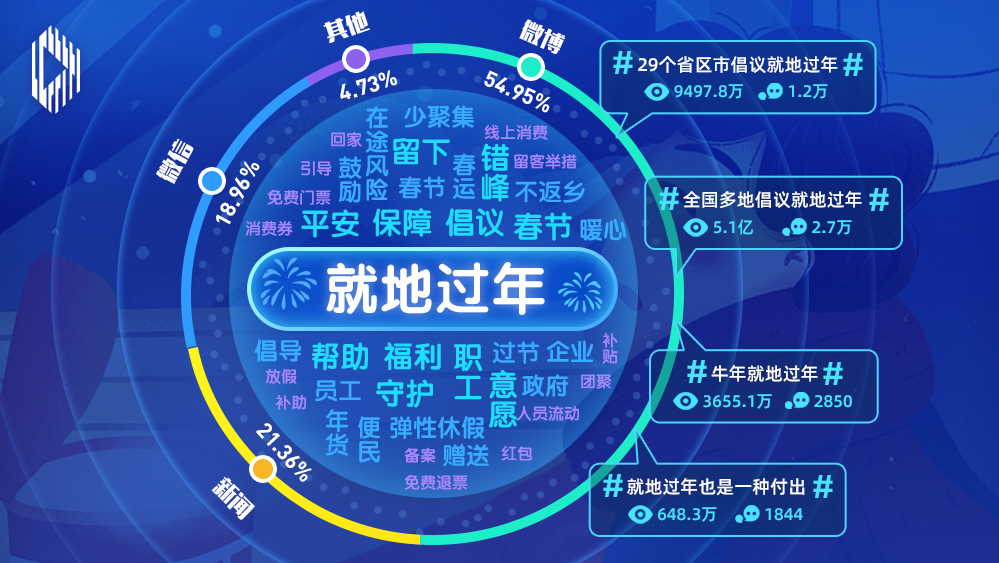 睿思一刻｜留下，也一样精彩
