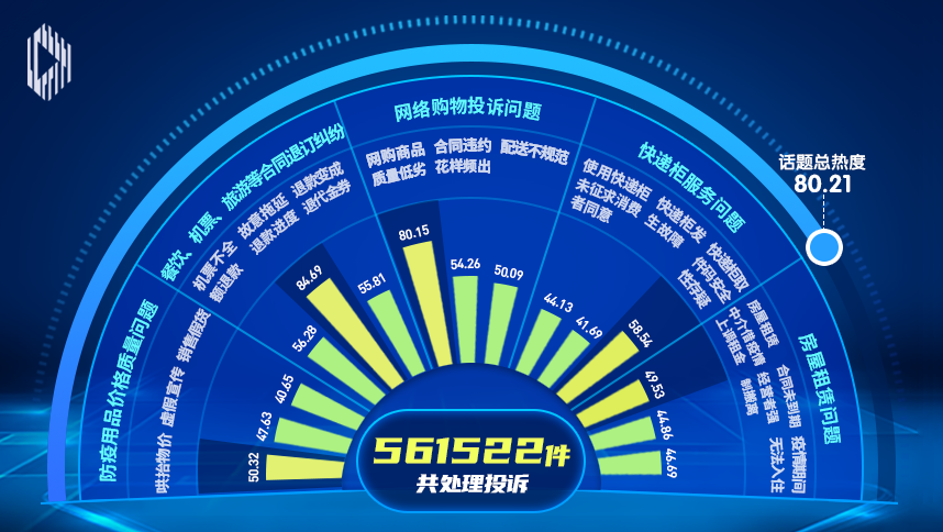 睿思一刻｜这些坑，你“栽”过吗？