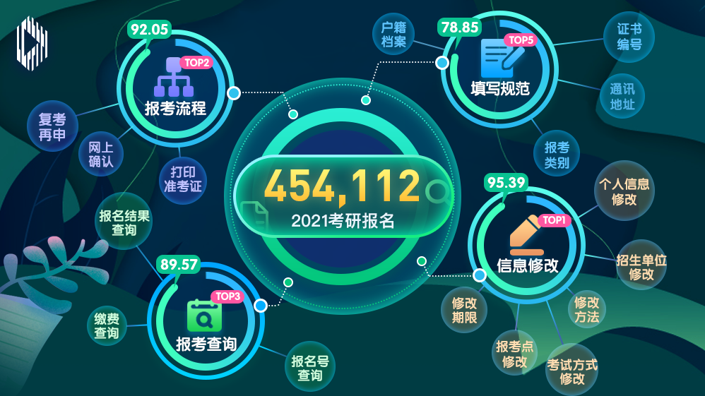 睿思一刻｜新征程，扬帆起航