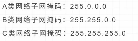 ip地址和子网掩码_ip地址子网掩码网段_子网掩码ip地址