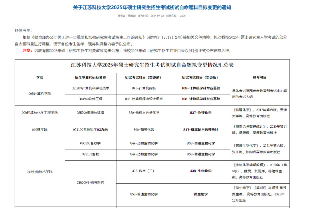 石屏专业考研初试（比较容易的跨专业考研） 石屏专业考研初试（比力
轻易
的跨专业考研）《石屏县招考办电话》 考研培训