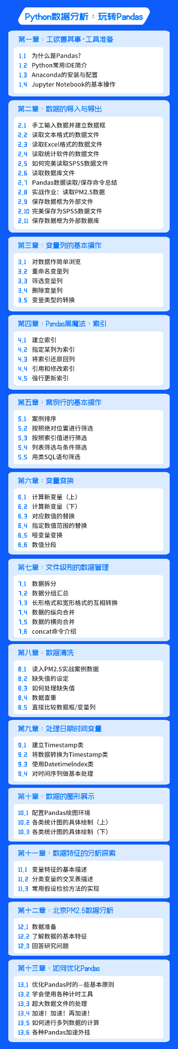 募格学术 自由微信 FreeWeChat