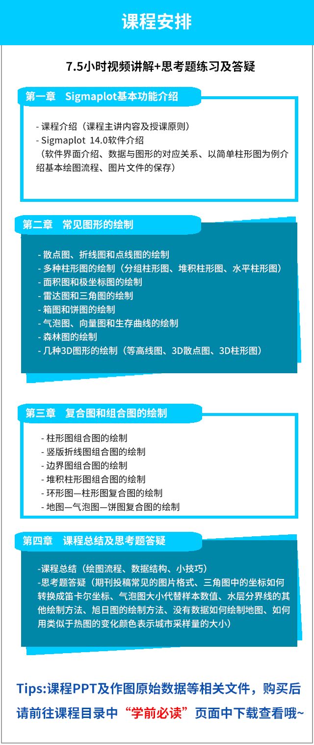 28号制作图_制作图片软件_制作图文的软件哪个好