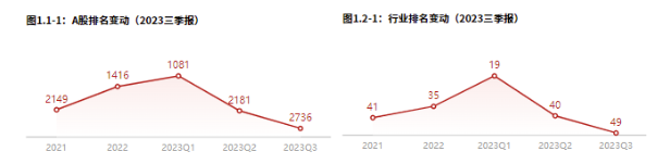 2024年05月04日 中科三环股票