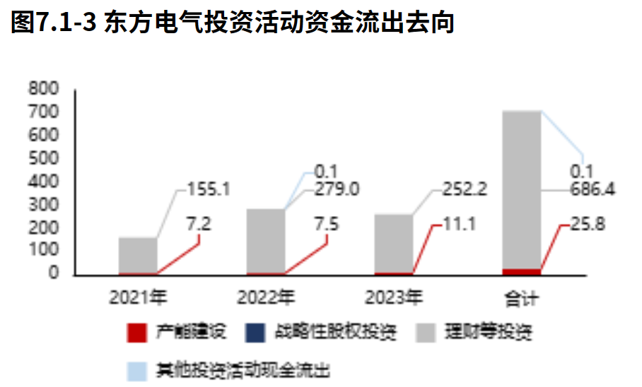 2024年05月17日 东方电气股票