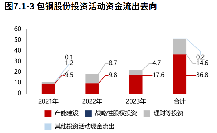 2024年08月15日 包钢股份股票