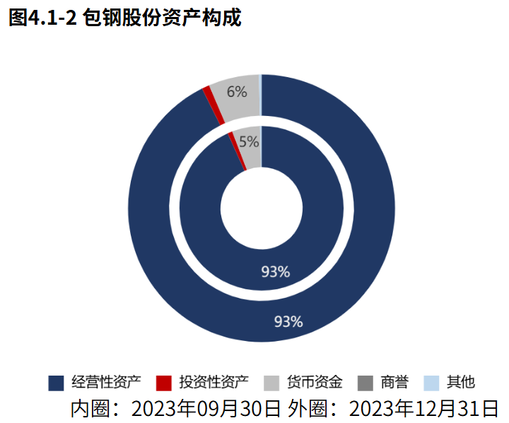 2024年08月15日 包钢股份股票