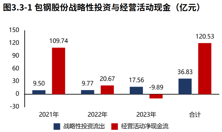 2024年08月15日 包钢股份股票