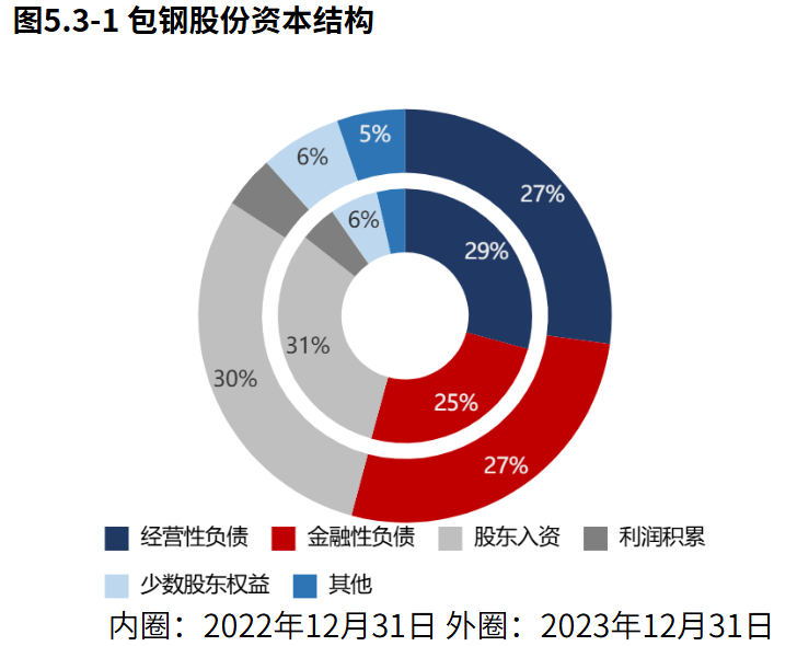 2024年08月15日 包钢股份股票