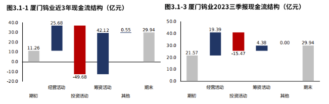 2024年07月24日 厦门钨业股票