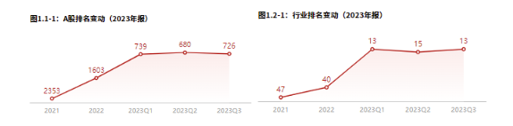 2024年07月24日 厦门钨业股票