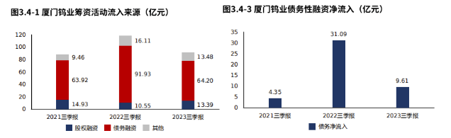 2024年07月24日 厦门钨业股票