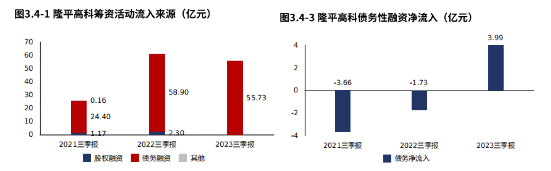 隆平高科股票股吧