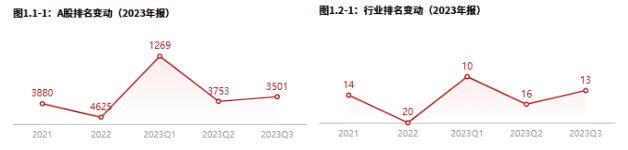 隆平高科股票股吧