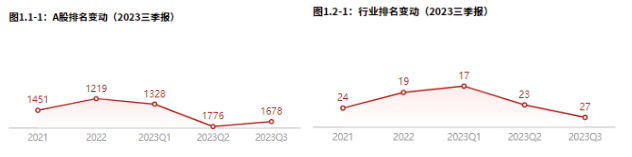 2024年03月26日 中金岭南股票