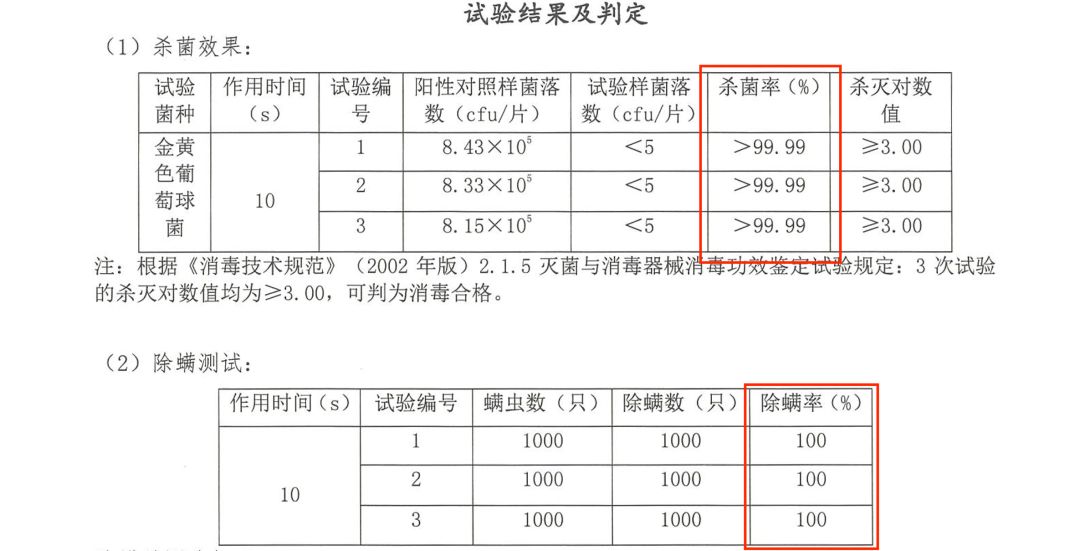 能肉眼螨虫看到吗_螨虫肉眼可以见到吗_螨虫肉眼能看到吗