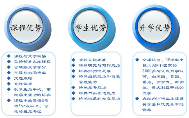 書院英文怎么寫_書院英文_東方英文書院