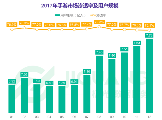 重磅！這個女孩通過這項運動居然能在半年內買車買房... 遊戲 第10張