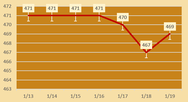 1元港币等于多少人民币