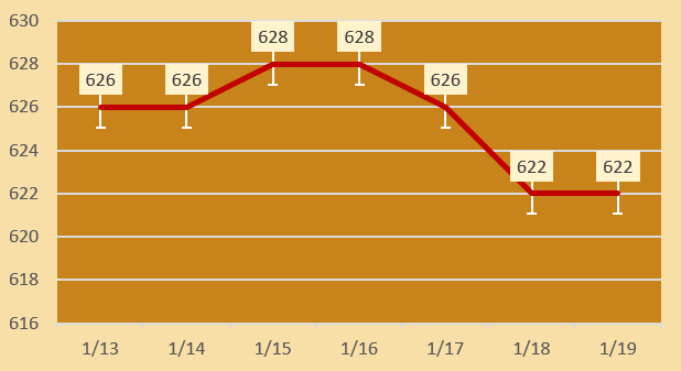 1元港币等于多少人民币