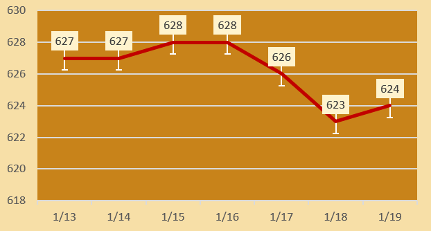 1元港币等于多少人民币