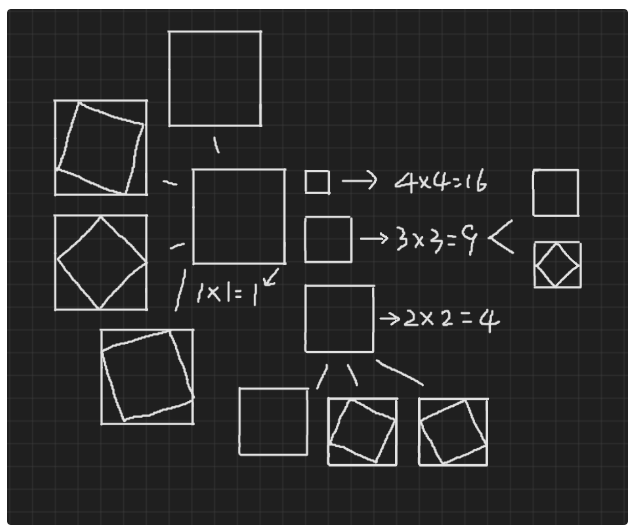 蓝桥杯赛题解析丨2023年度第四届全国大学生算法设计与编程挑战赛（春季赛）可作为蓝桥杯赛事的以赛代练