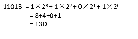 u盘显示0字节如何修复_山东专升本计算机教材_计算机2级考试c++怎么备考