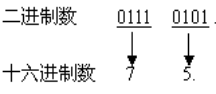 u盘显示0字节如何修复_山东专升本计算机教材_计算机2级考试c++怎么备考