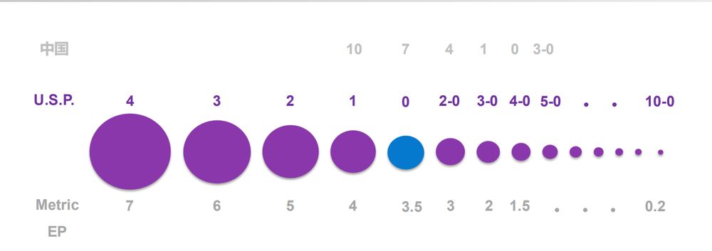 合成外缝线为什么贵缝线那些事 ｜ 你真的了解医用缝线吗？_https://www.jmylbn.com_新闻资讯_第5张