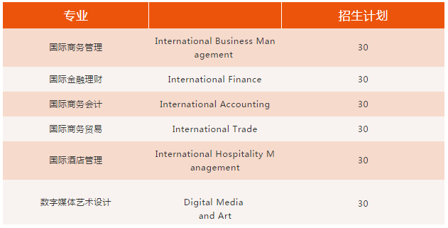 安徽财经大学继续学院_北京理工大学继续教育学院_北京理工继续教育学院
