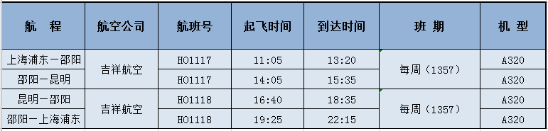 上海到重庆飞机全价票_上海到重庆飞机票价是多少_上海到重庆飞机票价