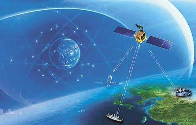 用户提供全天候三维坐标和速度以及时间信息的空基无线电导航定位系统