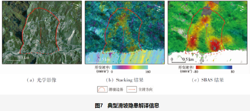 时序InSAR滑坡隐患识别对比的图16