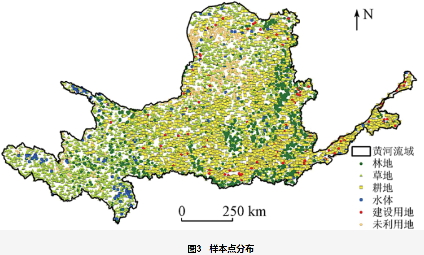 图片[4]-一种基于GEE平台制作逐年土地覆盖数据的方法——以黄河流域为例-元地理信息科学