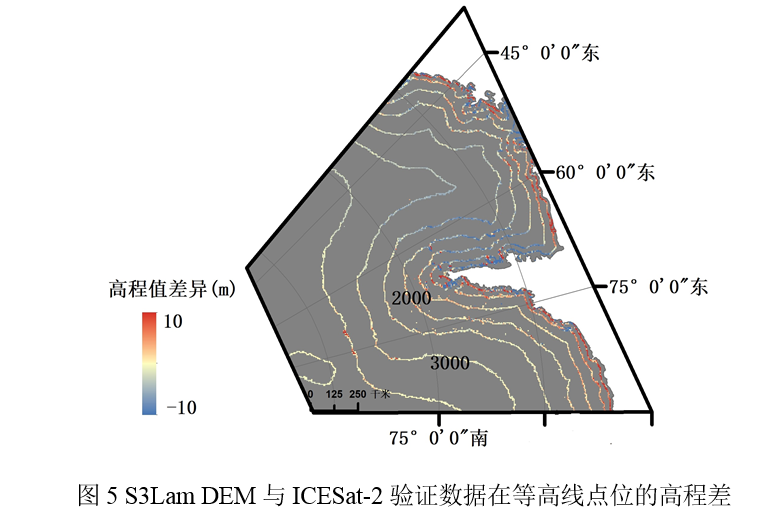 Sentinel-3数据构建兰伯特冰川区域DEM的图14