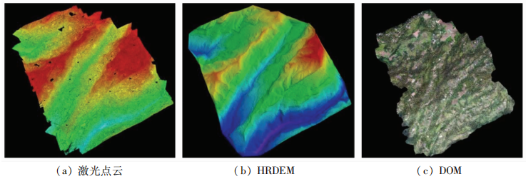 机载LiDAR在滑坡识别中的应用的图3